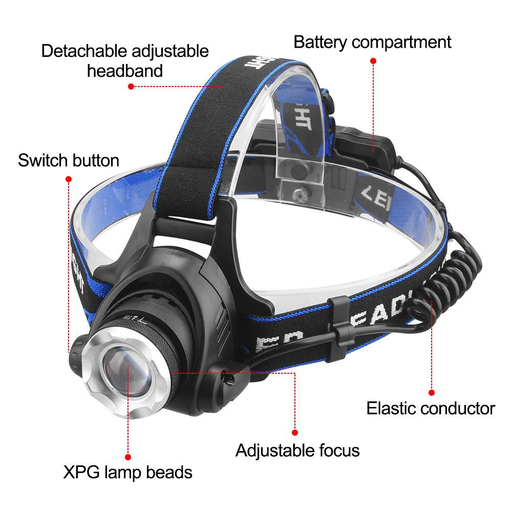 Super Bright LED Headlamp Red/Green/Blue/White Fishing Headlight Portable Flashlight Adjustable ZOOM Outdoor Waterproof Camping