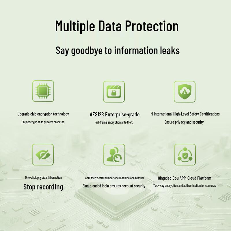 4G Indoor Smart Security Camera with Video Call Display (CN version)