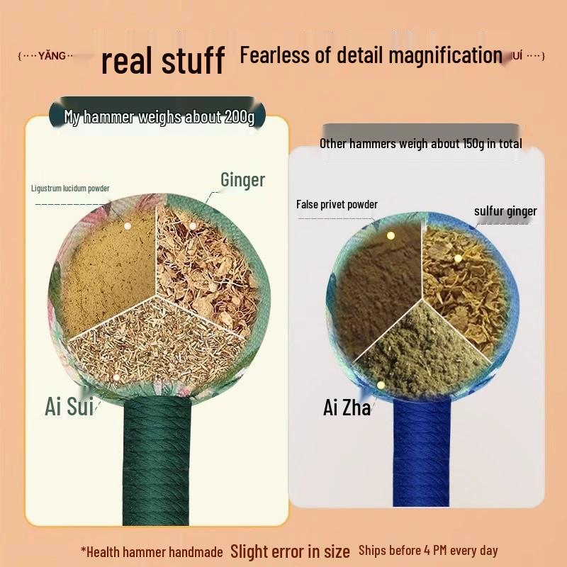 Gråbo Meridianmassagehammare: Morsdagspresent för äldre - Knackningsenhet för nack-, axel- och ryggsmärta