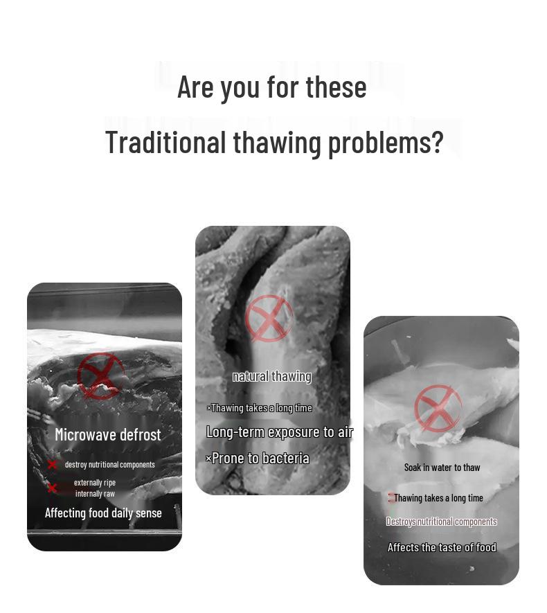 Multi-functional Kitchen Defroster: Four-in-One Food Defrosting, Fresh-Keeping, Dustproof, and Ice-Removal Tool