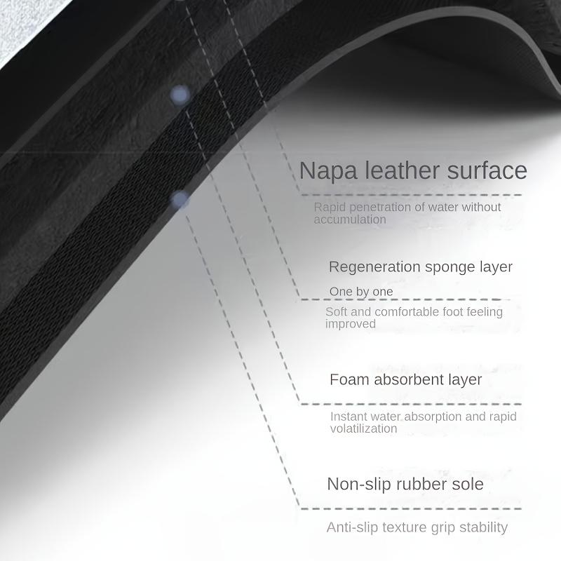 1 x non-slip floral pattern bathroom floor mat, quick drying soft diatomaceous earth carpet for RV and outdoor use