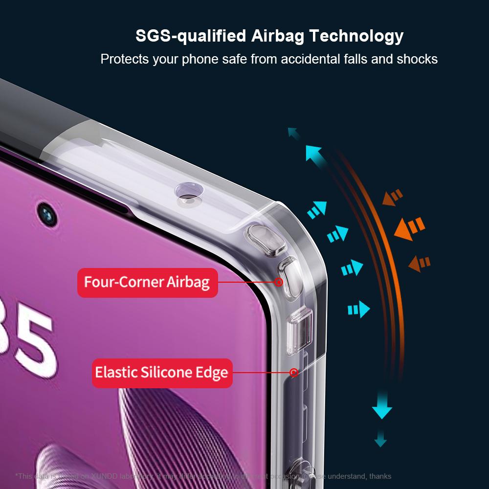 XUNDD Etui dla Motorola Edge 60 Pro 5G Odporne na upadki TPU+Akryl Przezroczysty tył Pokrowiec na telefon