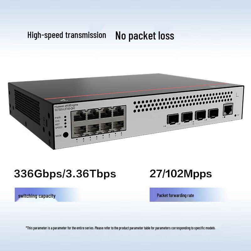 

Huawei Kunling 8-Port Gigabit Switch S5735S-L8T4S-QA2