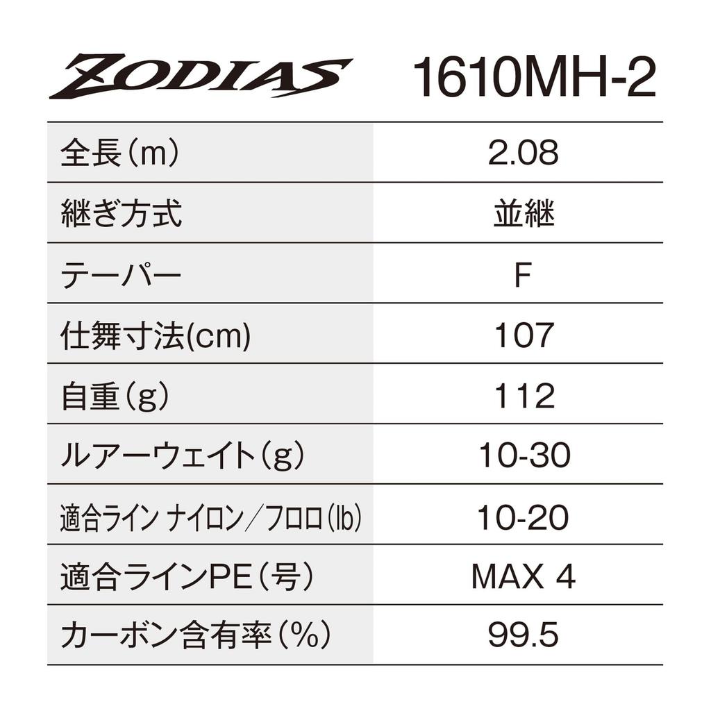 Shimano 26 Zodias Bass Rod 1610MH-2