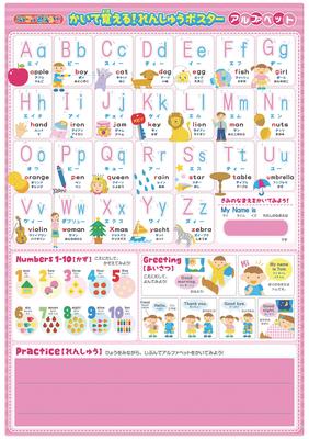 Easily Draw and Alphabet Practice Poster Remember!