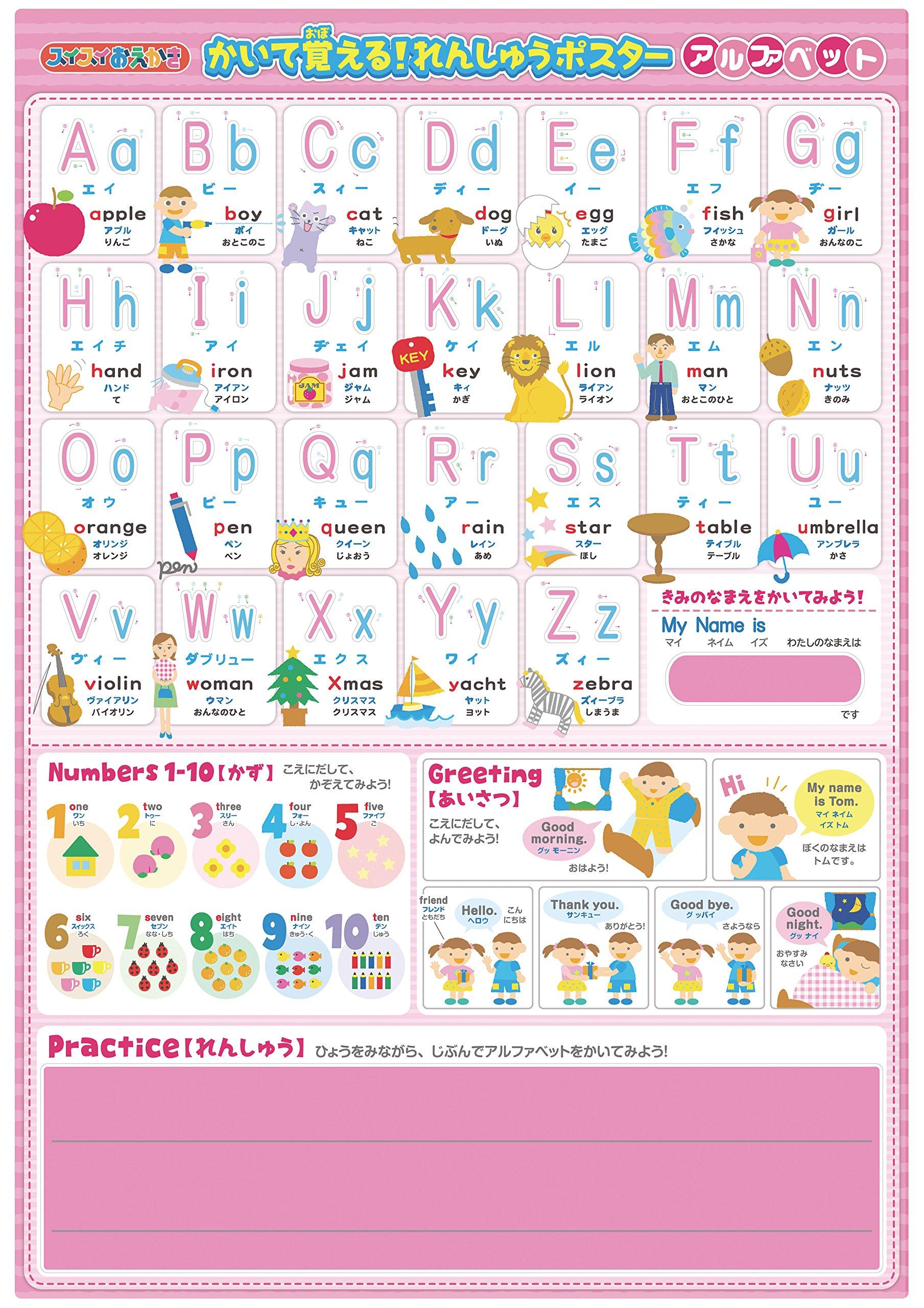 Легко рисовать и Практика алфавита Постер Помни!