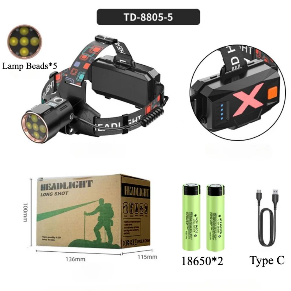 Super Bright Sensor LED Headlamp Waterproof USB Rechargeable Headlight for Night Fishing Hiking Work Light