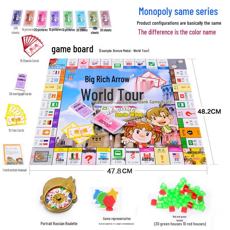 Monopoly Dünya Turu Çin Sürümü: Gümüş ve Bronz Madalya Maçı