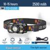 Smiling Shark Rechargeable LED Headlamp with Wave Sensor