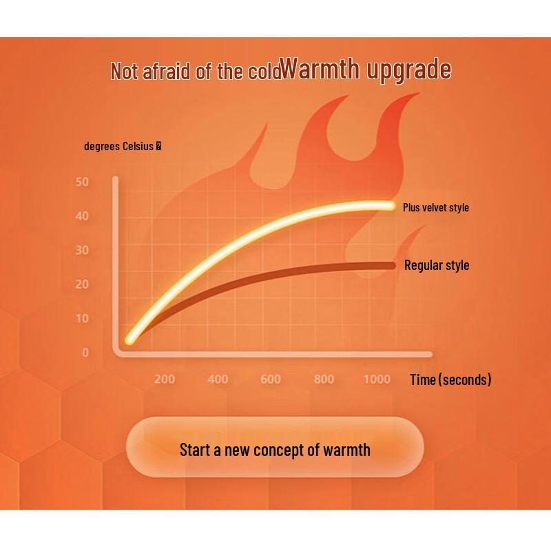 EASTERN CAMEL Unisex Hooded Padded Winter Jacket