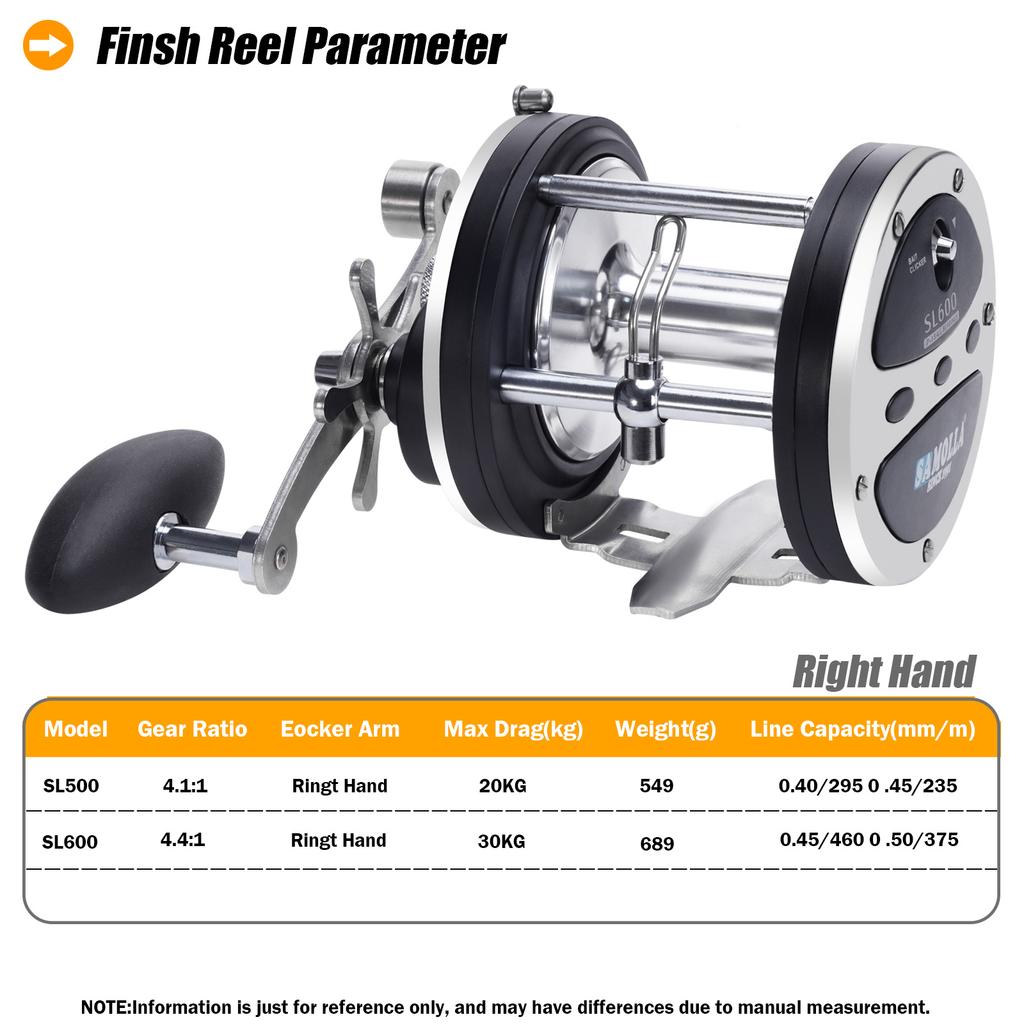 New Saltwater Fishing Reels 7+1bb Casting Sea Fishing Reel Gear Ratio 4.4:1 Spinning Reel 20-30KG Grag Trolling Reel Round Baitcasting Reel Lure Reel