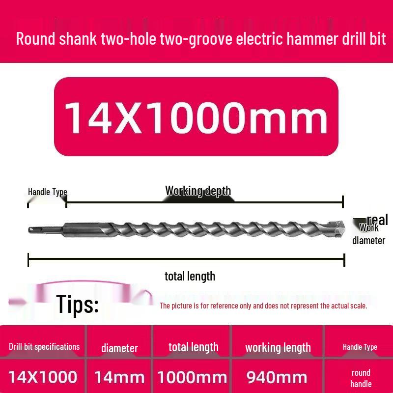 Extended Electric Hammer Drill Bit, Square & Round Shank, for Concrete Piercing - Available in 500mm to 2m Lengths