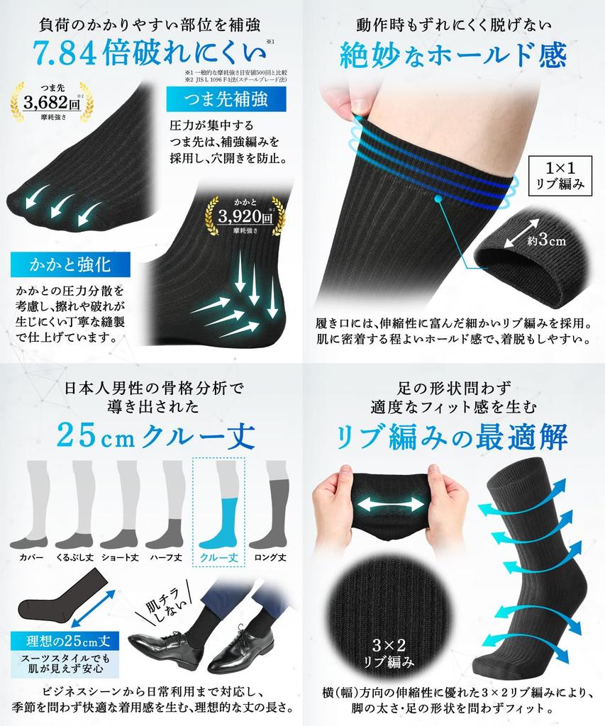 FEELMEN Business Developed by a Dermatologist and Doctor of Sizes Japanese Ultimate Set Men's Socks, Engineering, 7.84x Tear-Resistant, Durable,