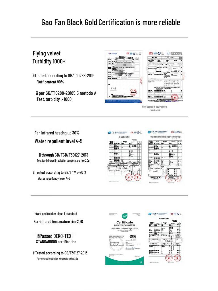 Gaovban Women's Queen 4.0 Black Gold Goose Down Jacket