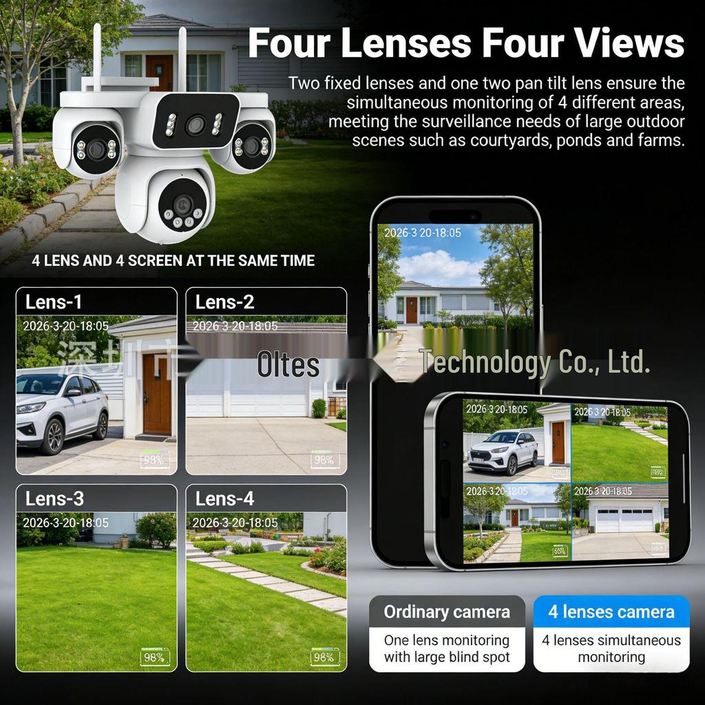 4G Lifetime Data 4-Lens 4-Screen Wireless WiFi Monitoring Camera