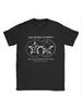 Herren-T-Shirt Sisters of Mercy Logo mit einzigartigem Rundhalsausschnitt und kurzen Ärmeln, geeignet für Fans und den täglichen Gebrauch - Herren...