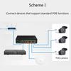 10 Port PoE+ Gigabit Switcher 10/100/1000Mbps Adaptive for Powering Cameras Wireless VoIP Phones Installation