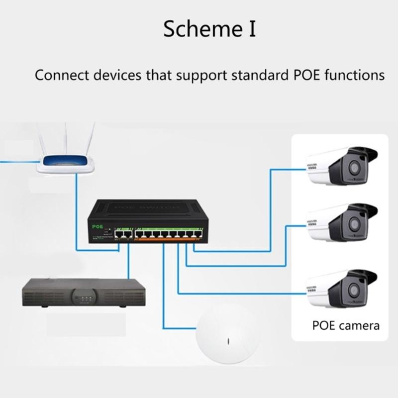 10 Port PoE+ Gigabit Switcher 10/100/1000Mbps Adaptive for Powering Cameras Wireless VoIP Phones Installation