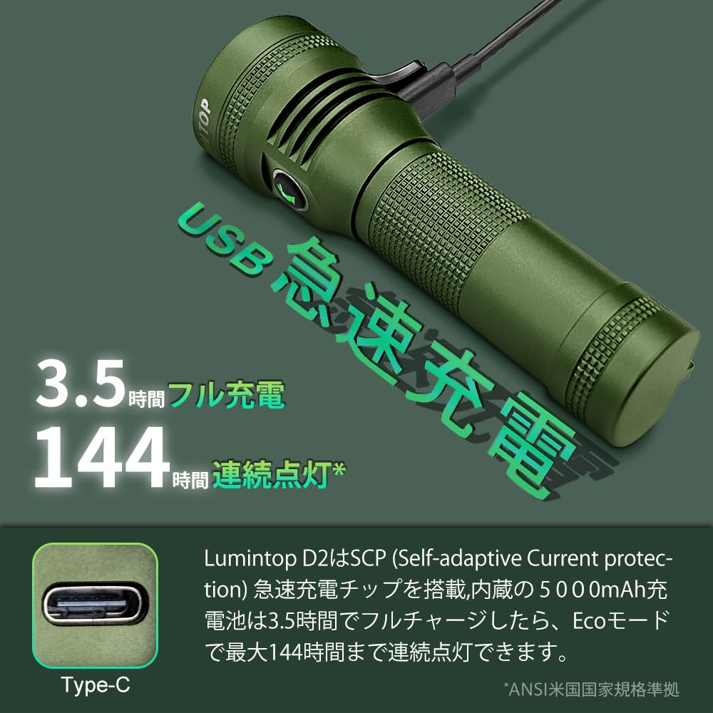 LUMINTOP Powerful LED Quick Charge 1000 475 Meter Beam 6500K Cool White LED Color Includes Waterproof Light Long-Range Flashlight, Type-C Searchlight,