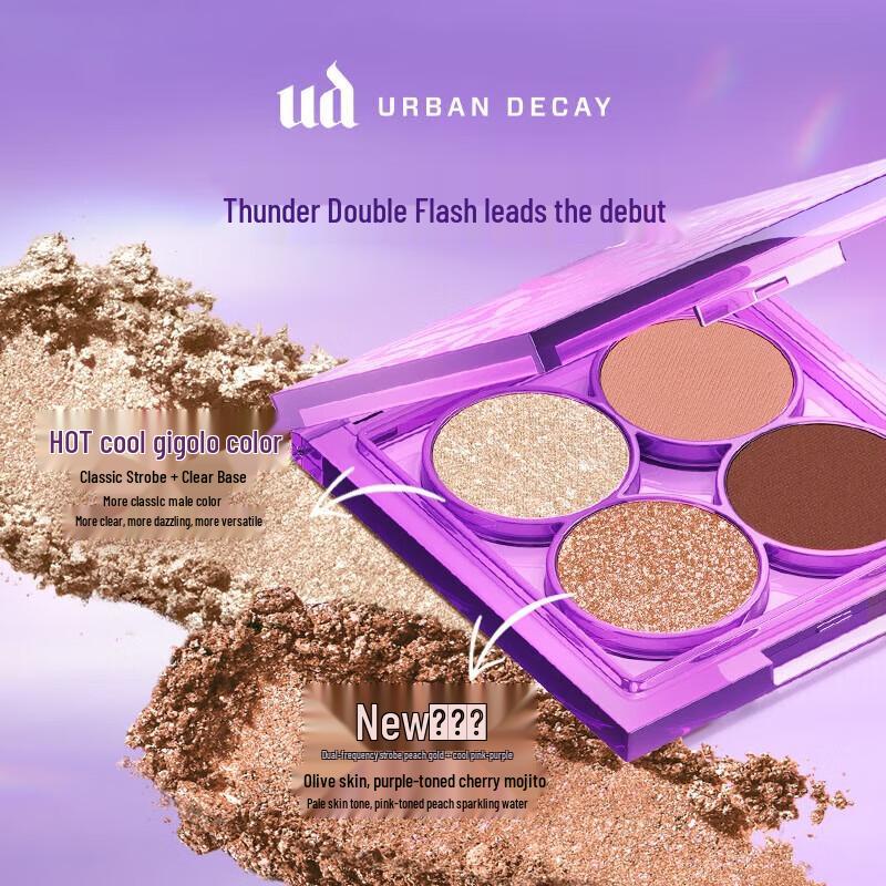 Urban Decay Moondust Four-Color Eyeshadow Palette
