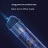 Xiaomi MI Wireless Handheld Vacuum Cleaner