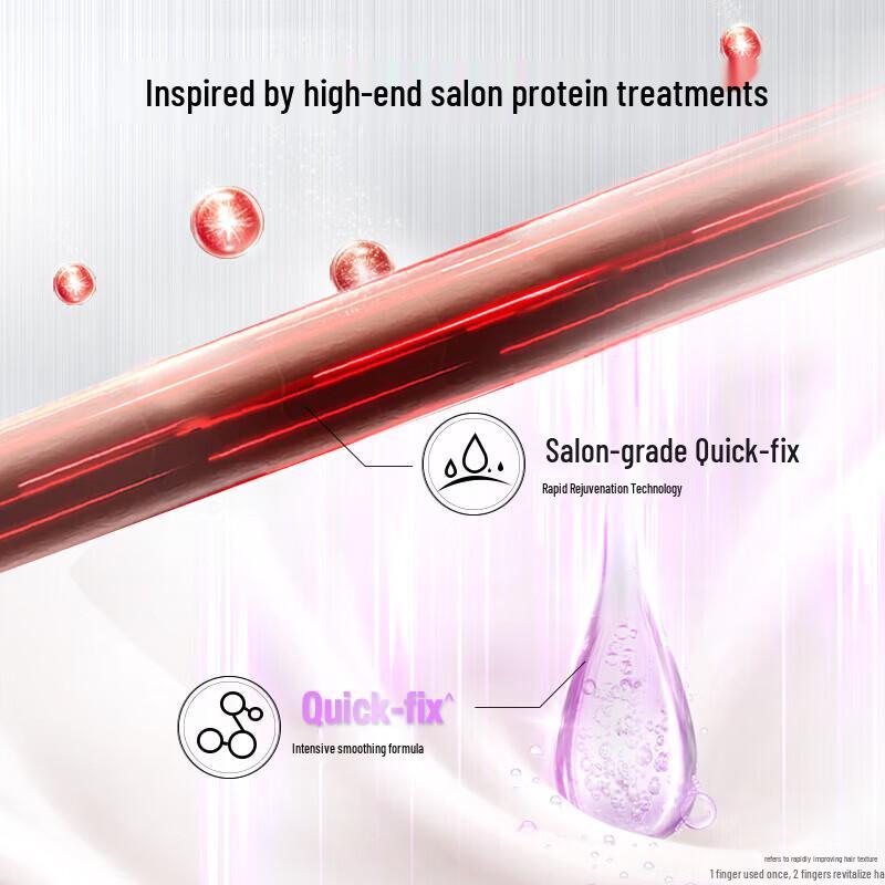Vidal Sassoon Smooth & Silky Conditioner Duo Pack