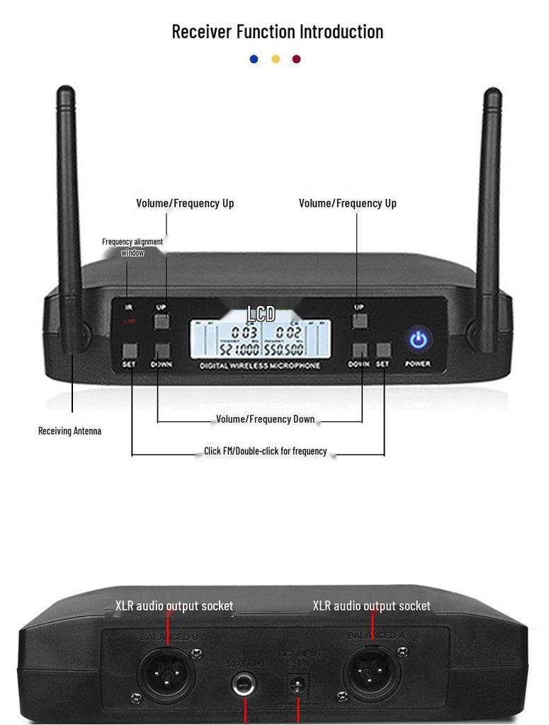 GLXD Drahtloses Dual-U-Band-Dynamikmikrofon für Vorträge & Veranstaltungen im Freien