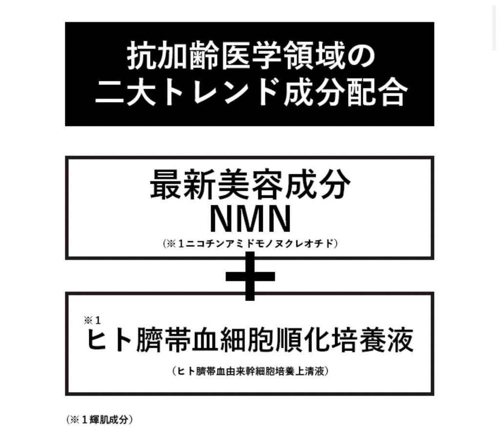 Reju Up Perfect Power Cream the “Overturn Stereotype! ”