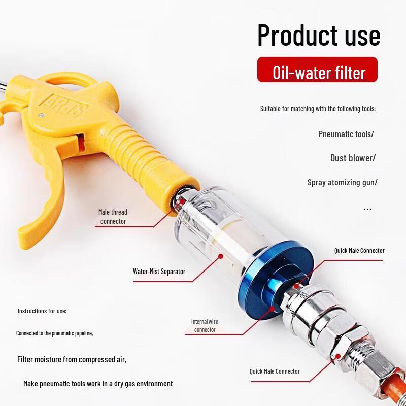 Pneumatic Air Tool Oil-Water Separator Filter Kit