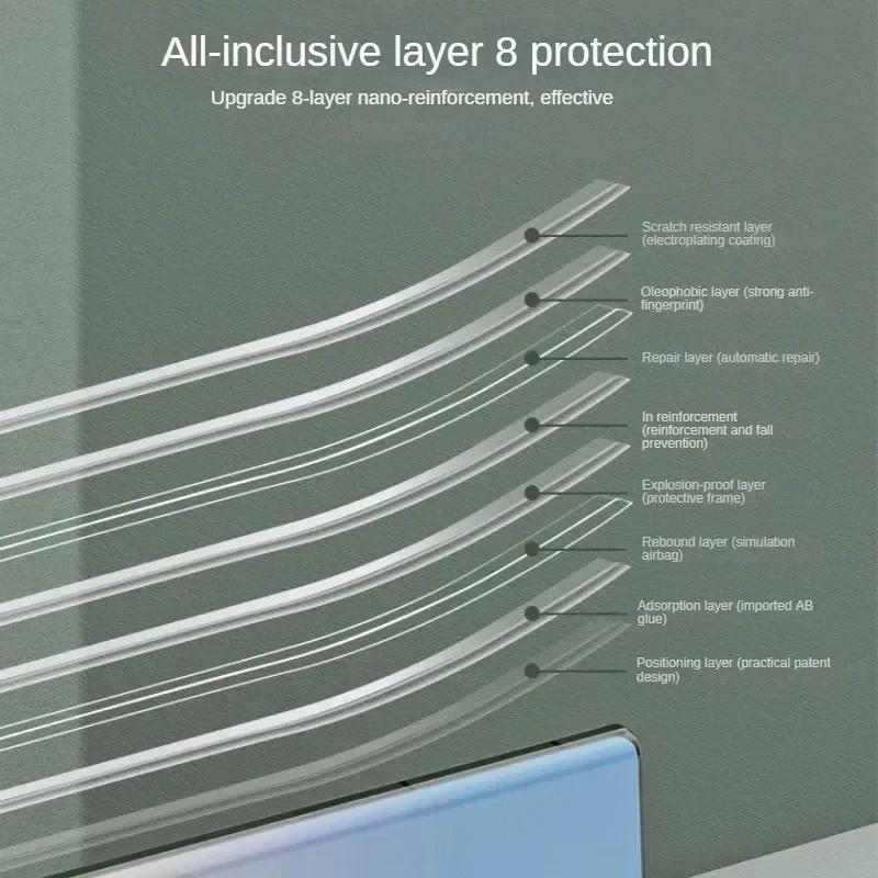 1-2Set Frame Hydrogel Film For Samsung Galaxy S25 Ultra Plus S25Ultra S25+ Side Protector Dust Net Anti-Scratch Border Sticker