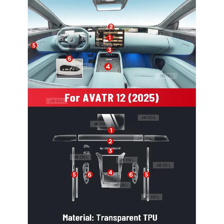 Anti-scratch Car Interior Center Console Media Dashboard Navigation TPU Protector Film For AVATR 12 2025 Accessories