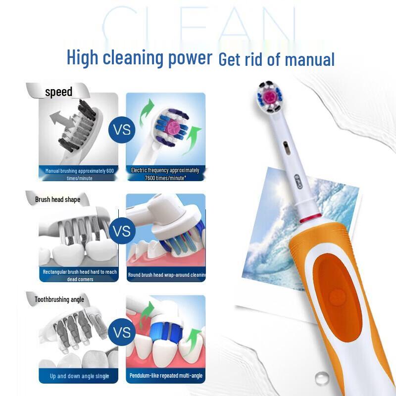 Oral-B D12 Rotary Electric Toothbrush CN plug (adapter included)