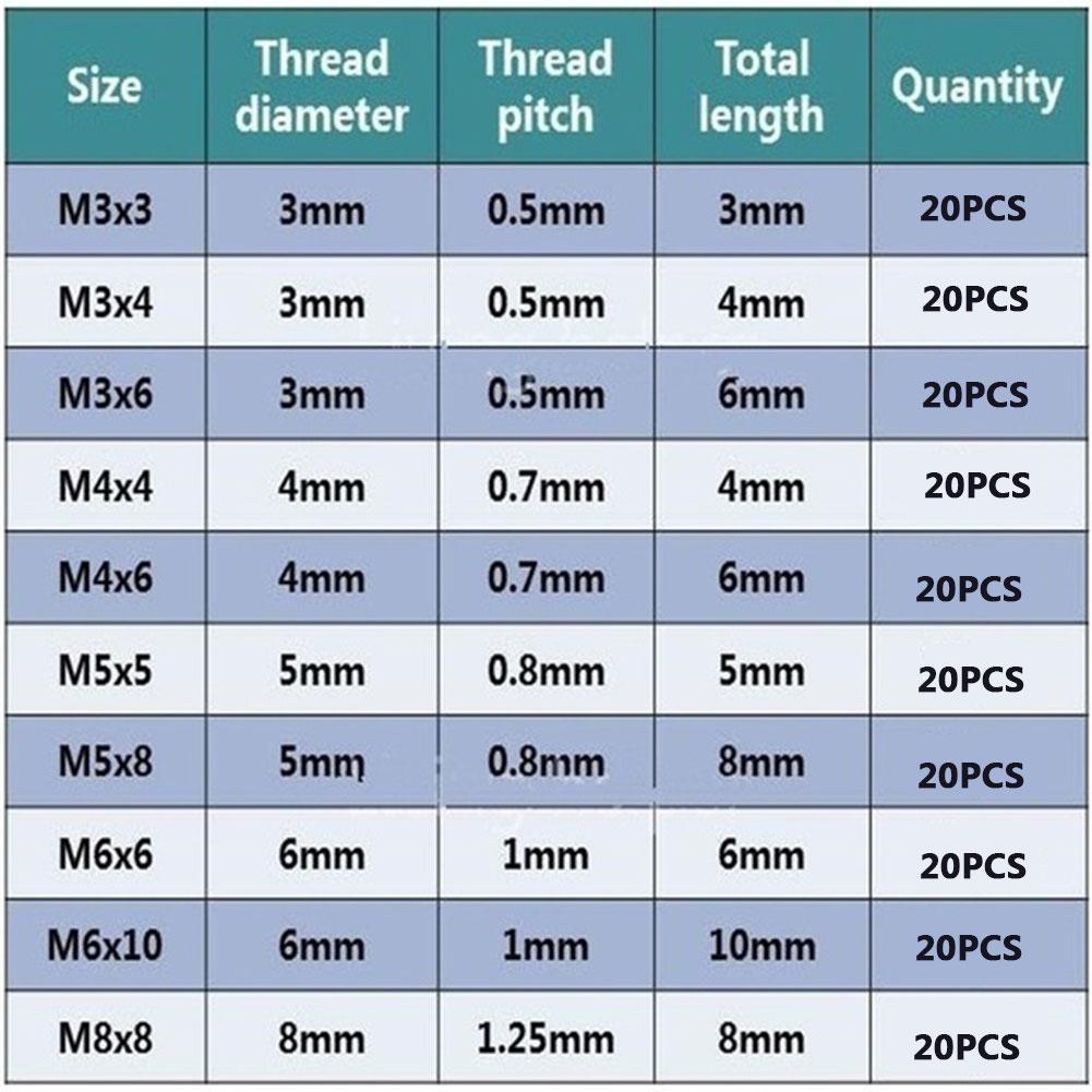 220pcs Stainless Steel Hex Set Screw Assortment Kit For Electronic Products, Chemical Industry, Mechanical Equipment, Furniture