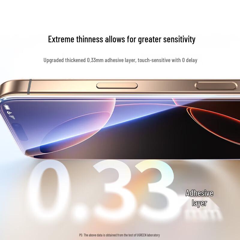 Ugreen iPhone 16 Pro Max Anti-Blue Light Tempered Glass Screen Protector