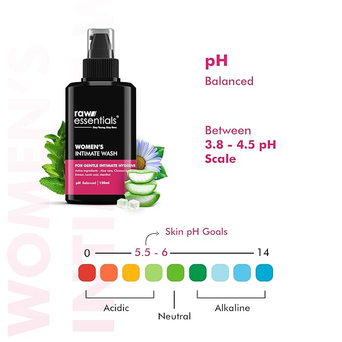 Intimate Wash For Women 150 ml - For Gentle Intimate Hygiene
