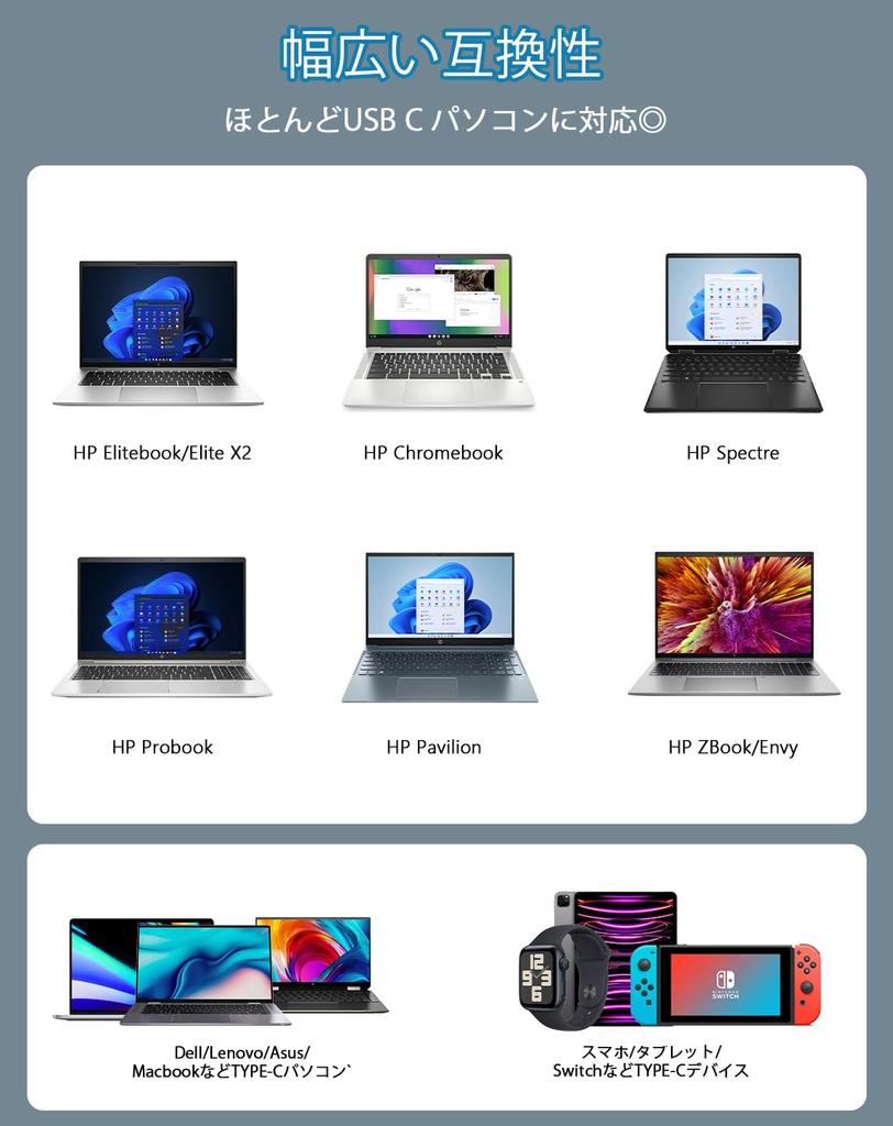 HP AC Adapter 65W 45W 20V Compatible HP Replacement 65W Charger Laptop AC Adapter HP X2 HP Laptop Charger HP Power Adapter Type C Ac Adapter HP