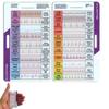 DIY ECG/EKG Rhythm Pocket Card Personalized ECG Badge Card  for Students