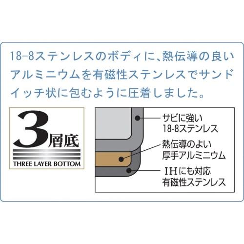 Eporus MyCrest II 22cm Double-Handled Pot, MT-22W, Silver