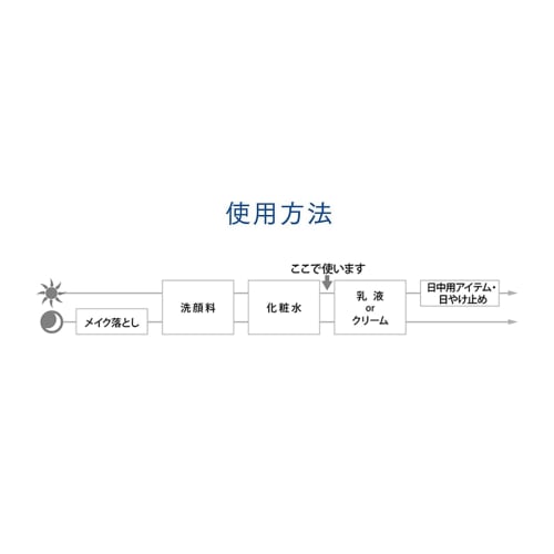 AQUALABEL Anti-blemish Serum 45ml Main Body Serum Whitening Care [quasi-drug]