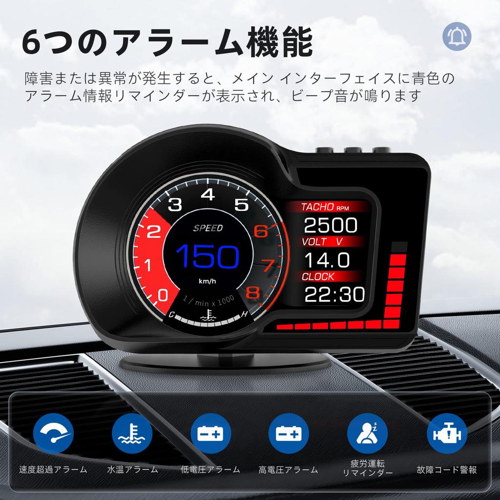 Nikomaku HUD Head Up Display, Compatible with OBD2 + GPS, F15, Japanese Instruction Manual,