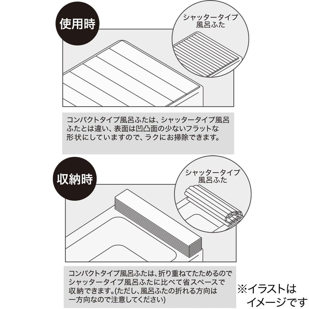 NITORI compact bath cover 75 x 150cm NITORI 8515113 Anti-mold, antibacterial, water-repellent L-15