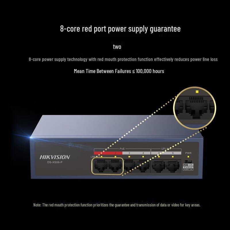 Hikvision 6-Port 100Mbps PoE Switch