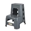 Mobilier din plastic – Scaune din plastic