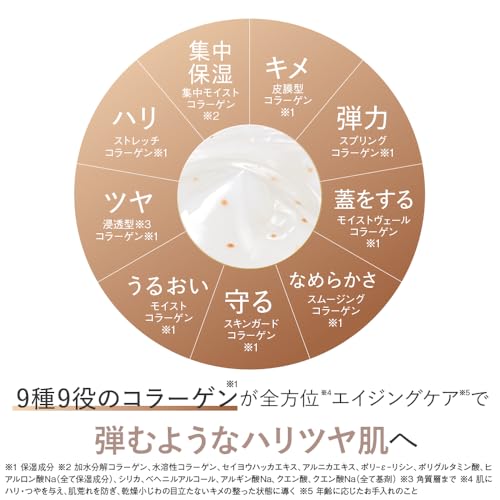 Q'SAI Collagen Rich EX Brightening Lift Gel Refill, 55g, Pouch Type (9 Types of Collagen) (All-in-One Gel, Moisturizing Cream, Collagen, Popular, Gift