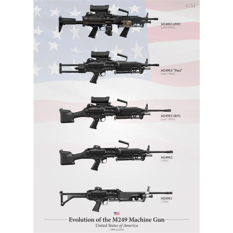 Military Firearms Gun Posters Prints HD Wall Art Canvas Painting Gun Pictures Mural for Modern Living Room Home Decoration Gift