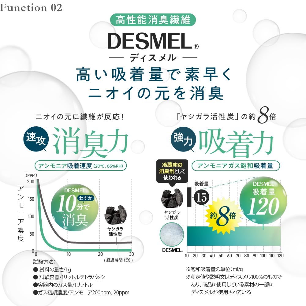 TSUKIOBI Official Website Absorbent Shorts Day and Night Comfortable Clean Mesh Seamless Tsukiobi [Tsukiobi] Boxer-Style Non-Sweaty