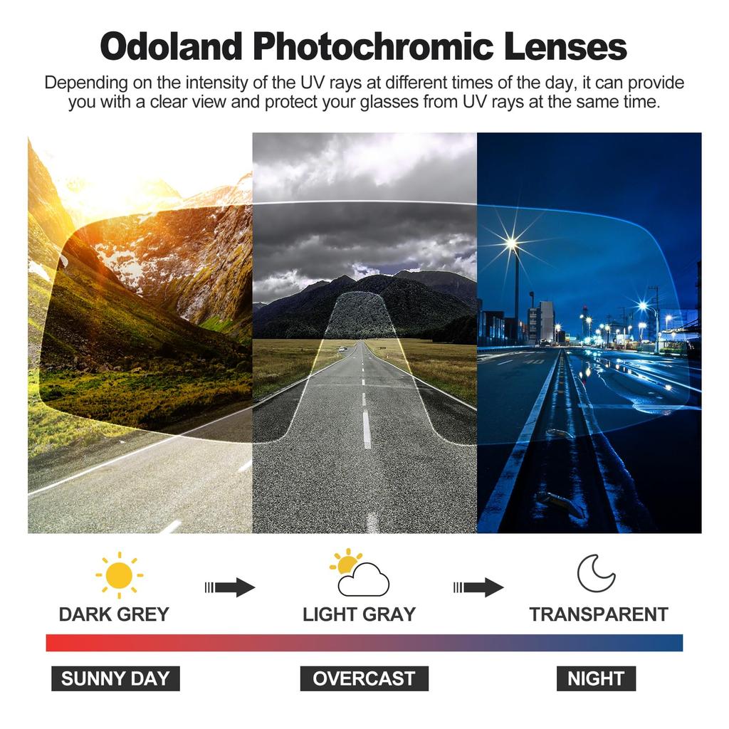 Photochromic Automatic Sports Case Color Changing Day and Night UV400 UV Cloudy Night Blue [Odoland] Sunglasses, Photochromic, Sunglasses, Included,