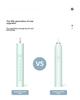 Unisex Rechargeable Ultrasonic Toothbrush with Soft Bristles for Travel and Home Use