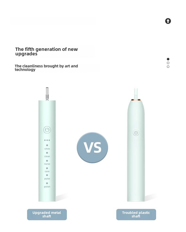 Unisex Rechargeable Ultrasonic Toothbrush with Soft Bristles for Travel and Home Use