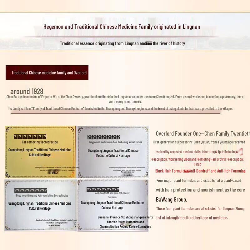 Bawang Anti-Hair Loss Conditioning Hair Mask